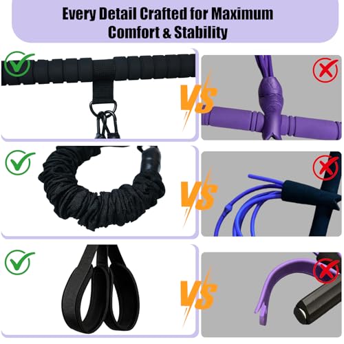 Pedal Resistance Band with Handle, 90Lbs Pedal Resistance Band - color: Black