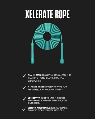 Speed Jump Rope by Dayan Kolev, 5mm PVC Skipping Rope, Great for Beginners and Advanced Athlets, Designed for Fitness, Cardio, Boxing & CrossFit, Adjustable length with Unbreakable Handles - color: Turquoise