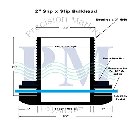 2 Inch Bulkhead Fitting 16 Pack, Heavy Duty Slip x Slip Tank Adapter, Durable Water Tank Connector for Aquariums, Rain Barrels, Hydroponics, Reservoirs, Ponds & Irrigation Systems - size: Pack of 16