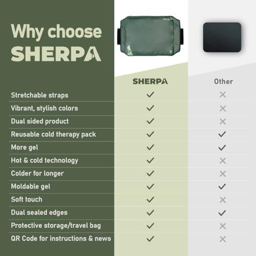 Large Gel Ice Pack Wrap with Straps, Stretchable 12" x 15" | Hot and cold gel ice pack for pain relief, tennis elbow, ankle, foot & hand, with straps hold pack securely in place, green - size: Large, style: Green