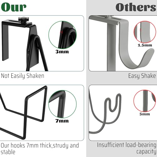 Garden Hose Holder,Adjustable Hose Hanger Wall Mount for Pool Equipment,Heavy Duty Water Hose Hangers for Outside,Sturdy Hose Hooks for Garden (2 Pack) - size: 2 Pack