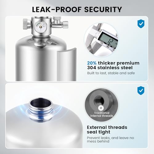2L Aquarium Co2 System with with Complete Accessories | External Thread Prevent Leaks, Dual Safety Valves & Solenoid, Precise Aquarium Co2 Levels Stable Control Solutions