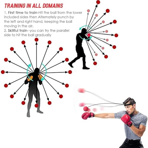 Boxing Training Ball Hand-Eye Coordination Exercise
