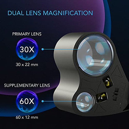 AC Infinity Jewelers Loupe, Pocket Magnifying Glass with LED Light & Dual Lenses, 30x 60x Zoom for Jewelry, Watches, Coins, Stamps, Plant Buds