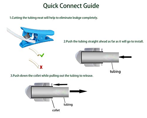 NSF Certified 3/8" O.D. Push to Connect Fittings for RO (Reverse Osmosis) Water Filter 30 pcs+30 feet 3/8" Water tubing.