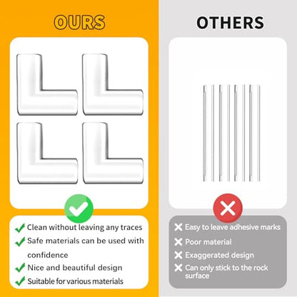 8pcs Corner Protectors, Desk Corner Guards to Cover Sharp Furniture | Desk Corner Guards, Desk Corner Guards, Cover Sharp FurnitureSharp Furniture