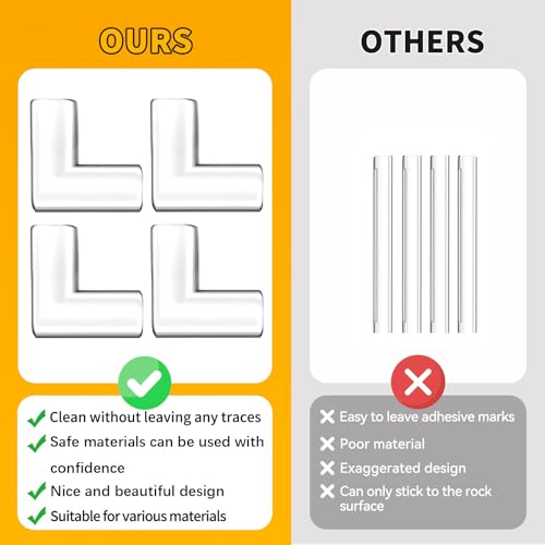 4pcs Corner Protectors, Corner Guards to Cover Sharp Furniture | Corner Guards Bumpers to Prevent Collision, Anti-Collision Pads, Suitable for Table, Cabinet, and Window Corner