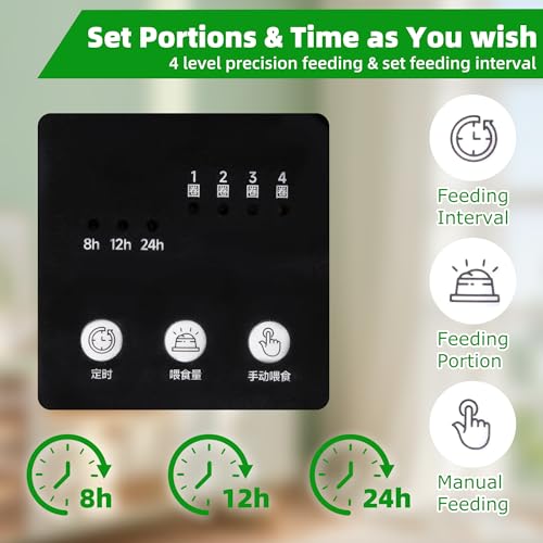 Fish Feeder Automatic Dispenser for Indoor Aquarium, Screw Push Design, 17oz Large Capacity