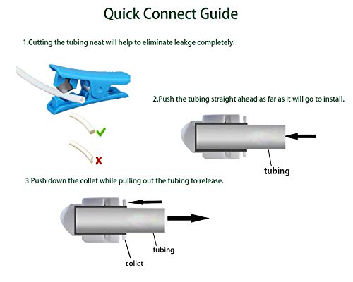 NSF Certified 1/4" O.D. Push to Connect Fittings for RO (Reverse Osmosis) Water Filter（with Shut-Off T Valve）18 pcs+30 feet 1/4" Water tubing.