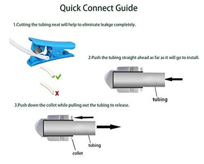 NSF Certified 1/4" O.D. Push to Connect Fittings for RO (Reverse Osmosis) Water Filter（with Shut-Off T Valve）18 pcs+30 feet 1/4" Water tubing.