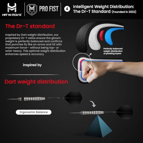 HIT N MOVE All Day Pro Balance Sparring and Bag Boxing Gloves LACE UP, Boxing Gloves Men & Women, Boxing Equipment, Sparring & Bag Gloves for Boxing, Kickboxing, Muay Thai, MMA - color: Gold, size: 12 OZ