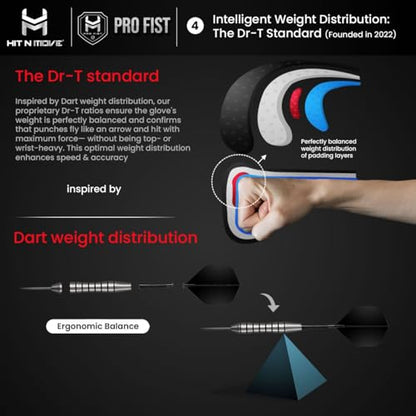 HIT N MOVE Süvari Horsehair Boxing Gloves Hook and Loop, Lace-Up Boxing Gloves Men, Boxing Equipment, MMA Gloves Men, UFC Gloves Horsehair and 100% Cow Leather - size: 14 Oz, style: Hook and Loop Red/White