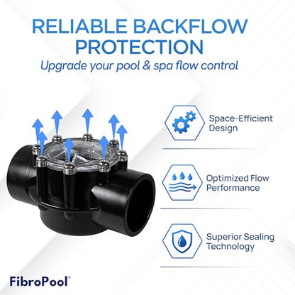 1.5 Inch Pool Check Valve – 5 PSI Spring Loaded, CPVC, Non-Lube PTFE Seats – Inline Backflow Prevention for Pools, Spas, Heaters, Salt & Chemical Systems