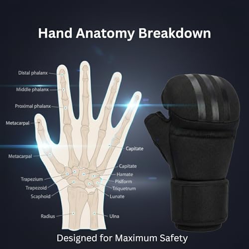 Premium Boxing Hand Wraps for Men & Women, Knuckle Guard Padding, Wrist Stabilizer, Upper Hand Shell & Thumb Shield - Proprietary Safety Technology Designed for Boxing, Muay Thai, MMA, Sparring