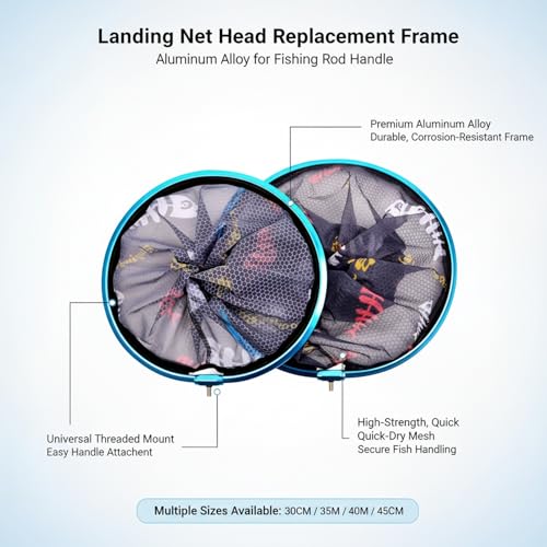 Aluminum Alloy Replacement Landing Net Head for Fishing Rod Handles - Blue Frame