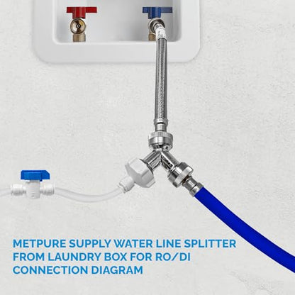 Washer Laundry Water Feed Line Splitter For Water Filtration RO Deionization Aquarium System 25’ Feet X 1/4” Tubing W/Shut Off Valve And Wye Connector + Supply Hose