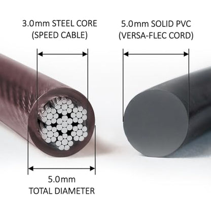 multifun Smart Digital Jump Rope with Counter - Speed Skipping Rope for Fitness, CrossFit & Double Unders - 1/3 CoG Balance, Anti-Slip Handles for Men Women - color: Pro Power | Steel+PVC
