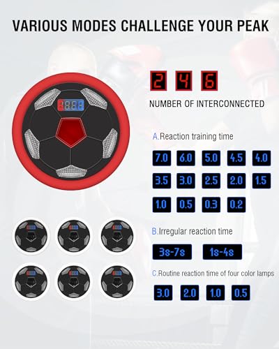 Reaction Training Lights, 6+1 Sports Speed & Agility Training LED Lights for Football, Fitness, Boxing, Sports Training Equipment, for Coaches, Gyms and Individual Athlete Workouts