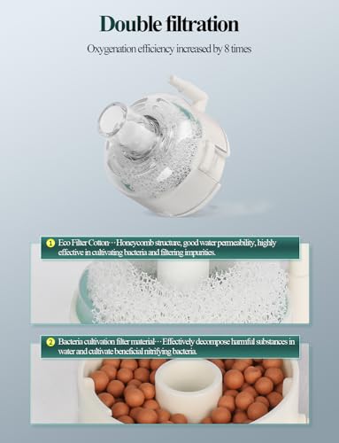 Mini Aquarium Sponge Filter, Small Fish Tank Filter Submersible Fish Filter Built-in Air Bubble Stone and Bio Balls for Fish Tanks up to 5 Gallon (Air Pump Not Included)