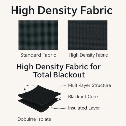 DREAM ART Anywhere Portable Blackout Curtain/Adjustable Blackout Shades/Temporary Blackout Blinds with Suction Cups for Nursery,Children Kids Bedroom or Travel Use,Black,1 pc W51xL71Inch(130X180cm)