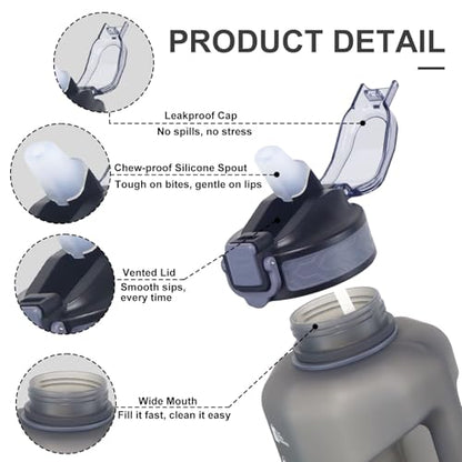 GEMFUL 74oz Motivational Water Bottle with Straw & Time Marker Gym (Grey) - color: Grey with Straw