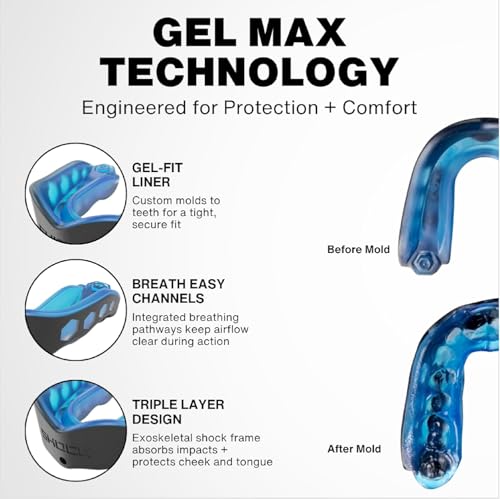 Shock Doctor Gel Max Power Carbon Convertible Mouth Guard - color: Stars & Stripes, size: Adult