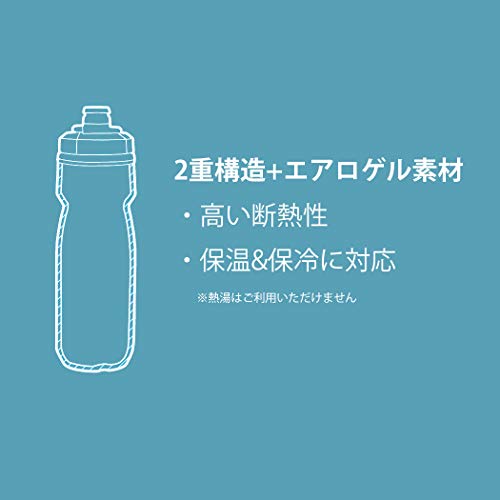 CamelBak Podium Chill Outdoor Water Bottle 24oz, Black - color: Black