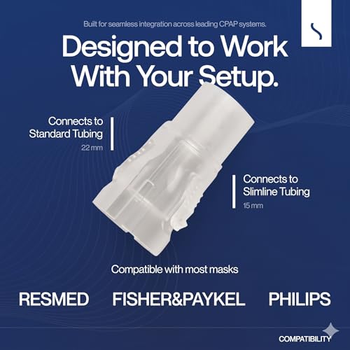 Snugell Adapter - Universal Tubing Connector Compatible with ResMed AirMini - Fits 15mm & 22mm CPAP Masks - Durable, Travel-Friendly Accessory for Convenient Use Anywhere