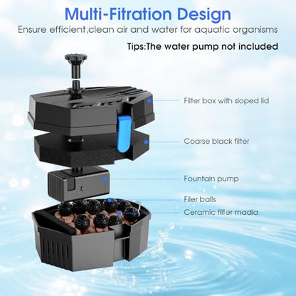 Small Pond Filter Box - Pond Filter with Bio-Balls & Ceramic Rings, Submersible/Fountain Pump Compatible for Koi Ponds, Garden Fountains & Aquariums (No Built-in Pump)