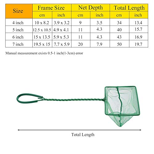 Aquarium Net,Fish Landing Net, Aquarium Fish Net Long Handle Aquarium Fish Fishing Net Portable Green Fishbowl Fishing Landing Net Floating Objects Clean Tools(6 inch)