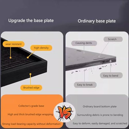 Acrylic Display case for Lego 10366 Tropical Aquarium Fish Tank Set - dustproof with uv Protection,Custom Fit for Lego 10366 Model - Collector's Edition(Model not Included) (Transparent + 3mm)