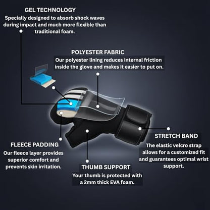 Premium Boxing Hand Wraps for Men & Women, Knuckle Guard Padding, Wrist Stabilizer, Upper Hand Shell & Thumb Shield - Proprietary Safety Technology Designed for Boxing, Muay Thai, MMA, Sparring