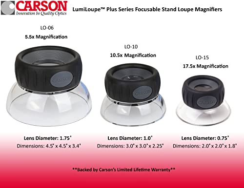 Carson LumiLoupe Plus 10.5x Power Focusable Stand Loupe Magnifier (LO-10) - style: 1.0" Diameter (10.5x)