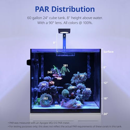 NICREW NavaReef 65 Reef LED Light, 65W Reef Aquarium Lighting for Soft/LPS Corals and Saltwater Fish Tanks, Built-in Timer, Blue Focused Spectrum - size: NavaReef 65
