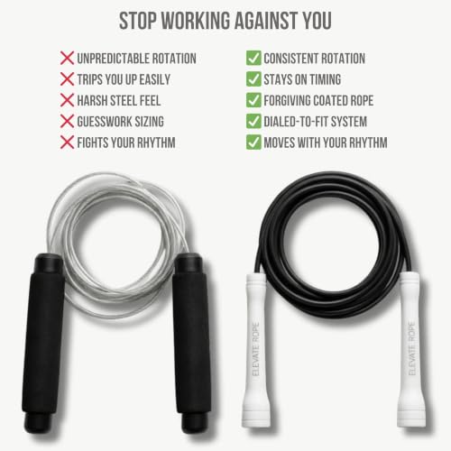 Elevate Rope Jump Rope for Men & Women, 5mm PVC Cable, 10 ft Adjustable - color: Black