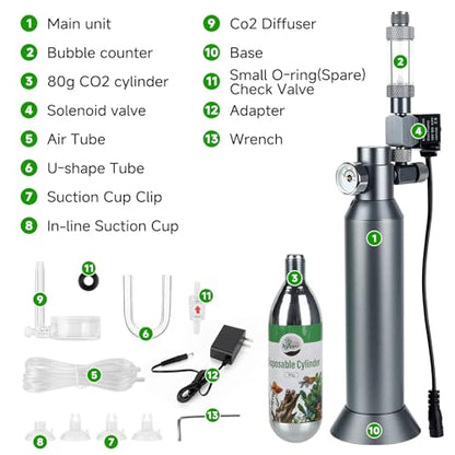 Desktop CO2 Regulator with 80g Disposable CO2 Cartridge with Solenoid Valve, Complete Aquarium CO2 System, Compatible with 5/8" Threaded for Nano Aquariums