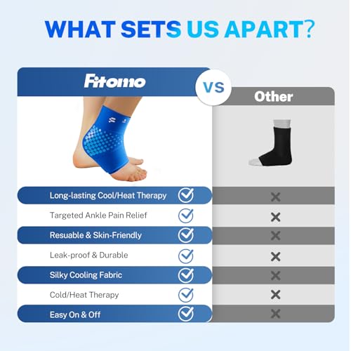 Ankle Ice Pack Wrap, Long-Lasting Cold Compression for Ankle Recovery | Thickened Gel, Stays Cold Longer, Soft After Freezing, Full Wrap Cooling, Reusable Cold & Hot Therapy, Easy to Slip On - color: Blue, size: L