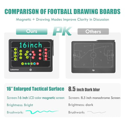 16inch Magnetic Soccer Tactic Board with Movable Pieces | LCD Electronic Coaching Board witch Stylus Pen, Essential Soccer Training Equipment