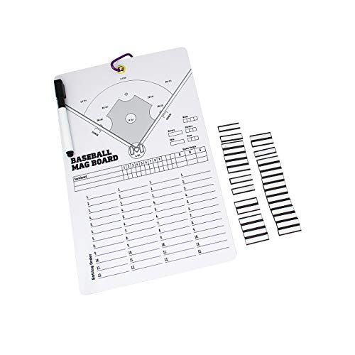 Magnetic Coaches Baseball Softball Lineup Board with Magnetic Name Tags by Trademark Innovations,White