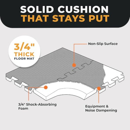 BalanceFrom Puzzle Exercise Mat 3/4-inch Thick, EVA Interlocking Foam Floor - color: Grey, style: 3/4" Thick, 96 Square Feet