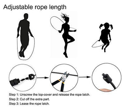 BOOMIBOO Jump Rope, Adjustable Jump Ropes,Skipping Rope Tangle-Free Rapid Speed with Ball Bearings for Women Men Kids,Exercise & Slim Body Jumprope at Home School Gym - color: Green+Blue