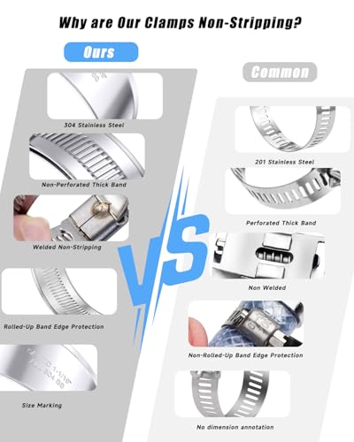 12PCS Adjustable Hose Clamps, 304 Stainless Steel Worm Gear Clamp, 1/2"-3/4"(13-19mm), Rolled Edge No Perforations, Heavy Duty Reusable Pipe Clamp for Home, Auto, Industrial, Garden, Boat, Marine - size: 1/2" hose clamp to 3/4" hose clamp