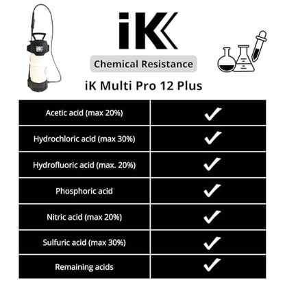 iK Multi PRO12+ 82679 Pressure Sprayer