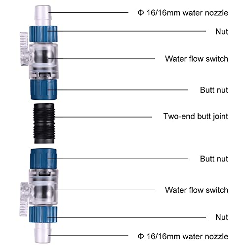 MiOYOOW Aquarium Hose Valve, Fish Tank Hose Connector Fishbowl Water Flow Control Valve with Quick Release Handle for Aquariums Fish Tanks - size: 12mm-16mm