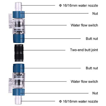 MiOYOOW Aquarium Hose Valve, Fish Tank Hose Connector Fishbowl Water Flow Control Valve with Quick Release Handle for Aquariums Fish Tanks - size: 12mm-16mm