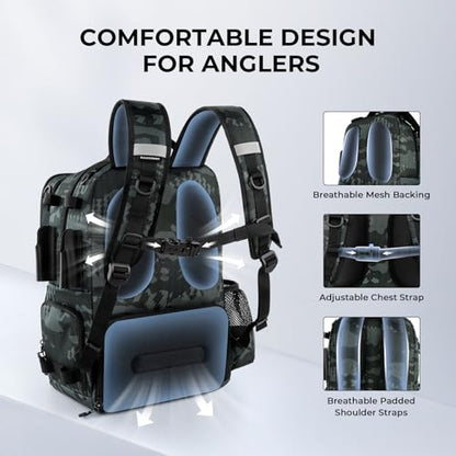 KastKing BaitSpace Fishing Tackle Backpack with Removable Bait Binder,2 Rod Holders Storage Fishing Gear and Equipment - color: B: Black Camo (With (4) 3600 Tackle Boxes)