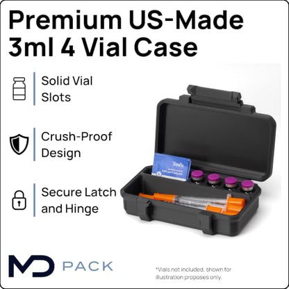 3ml 4 Vial Peptide Case | Organized Syringe and Skin Wipe Storage | Peptide Travel Case