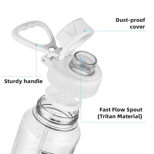Fanhaw 32 oz Clear BPA-Free Tritan Water Bottle with Fast-Flow Spout Lid, BPA-Free & Leak-Proof Wide-Mouth Reusable Bottle for Gym, School & Office, Back to School Essentials (Clear&White) - color: Clear&White, style: 1 Pack