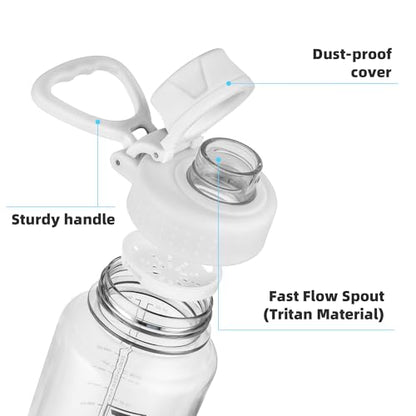 Fanhaw 32 oz Clear BPA-Free Tritan Water Bottle with Fast-Flow Spout Lid, BPA-Free & Leak-Proof Wide-Mouth Reusable Bottle for Gym, School & Office, Back to School Essentials (Clear&White) - color: Clear&White, style: 1 Pack