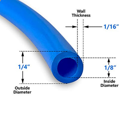 Food Grade 1/4 Inch Plastic Tubing for RO Water Filter System, Aquariums, Refrigerators, ECT; BPA free; Made from FDA compliant materials and meets NSF Standards and Regulations (30 Feet, Blue)